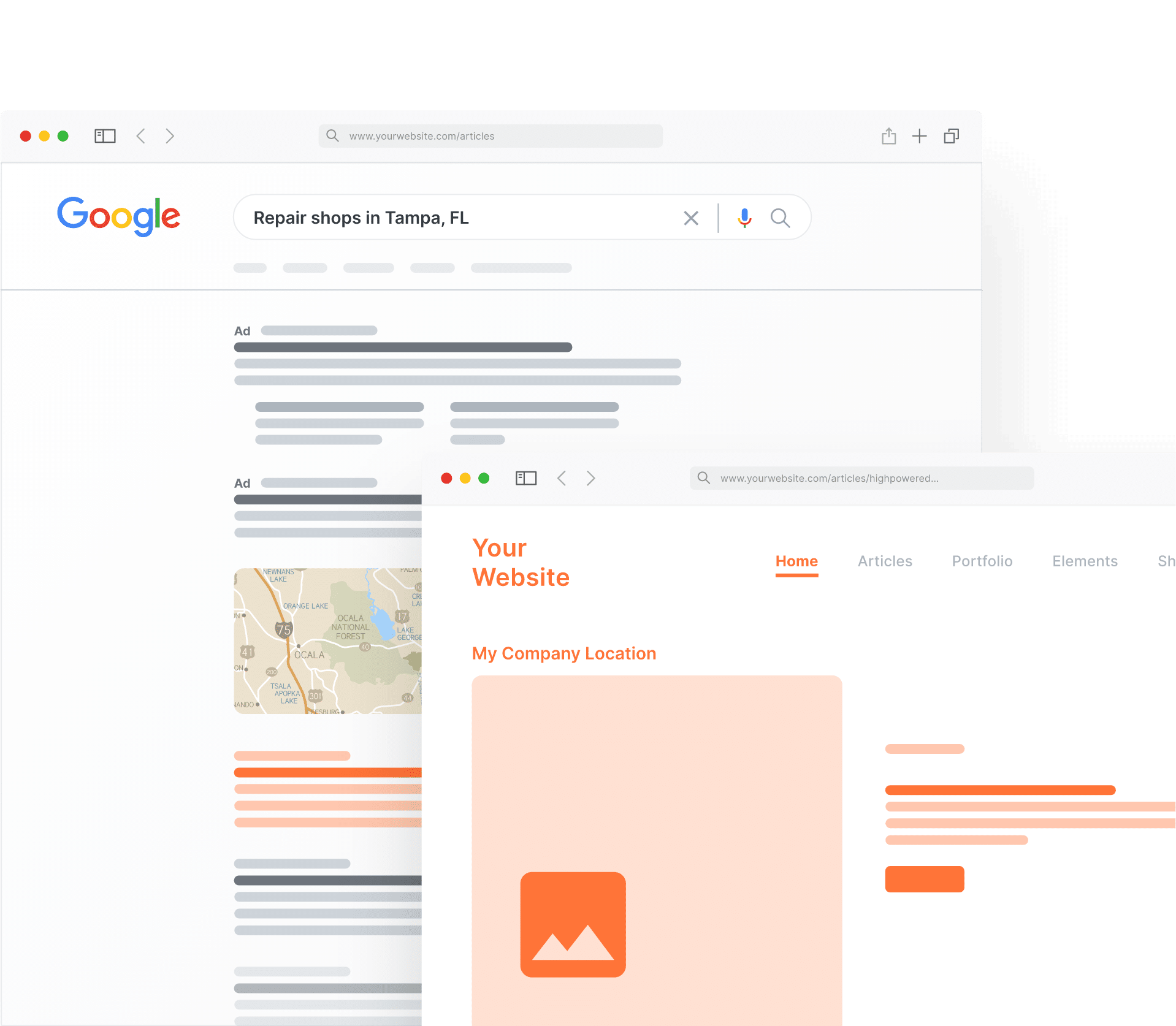 gotcha!LocalSEO